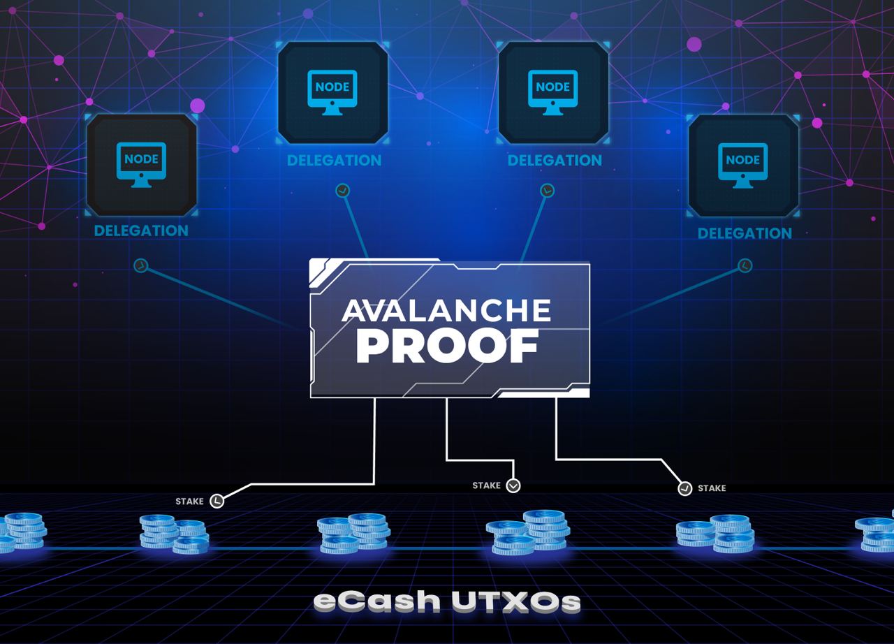 eCash Avalanche Proofs, Nodes and Delegations